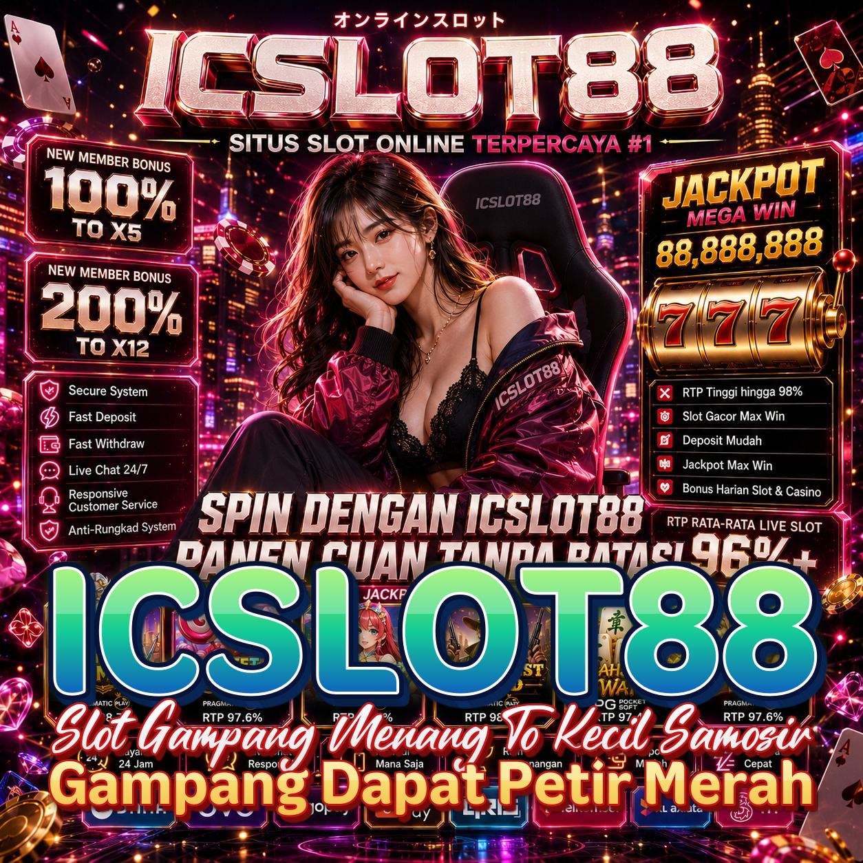 ICSLOT88